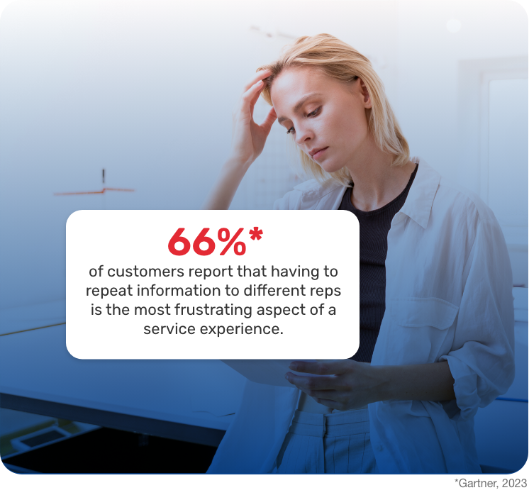 Frustrated woman representing the 66% of customers annoyed by repeating themselves.