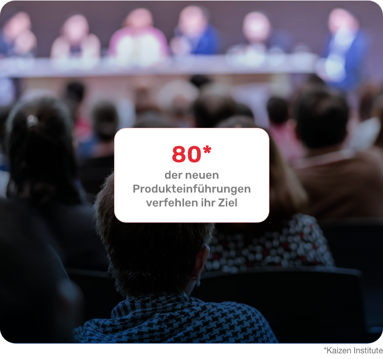 Retorio - AI coaching platform Product launch Retorio - AI coaching platform Product launch