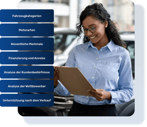 Verkäuferin in einem Autohaus, als Textcharts darüber: „Fahrzeugkategorien“, „Motortypen“, “Wichtige Merkmale“