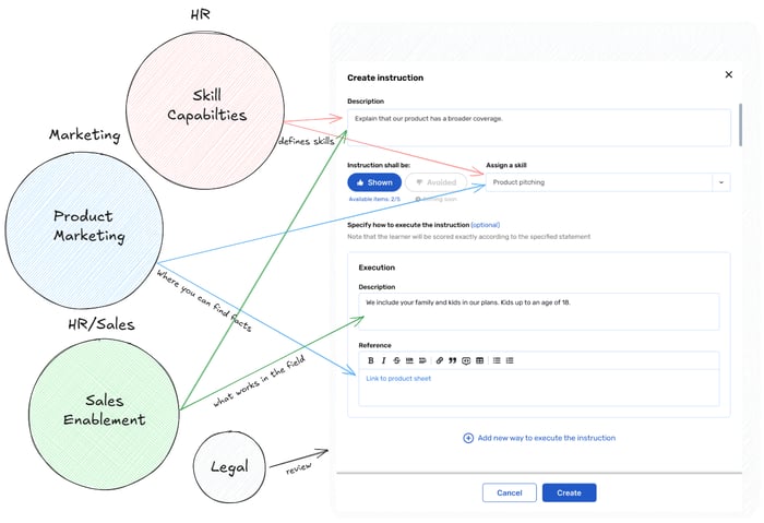 Retorio - Product Training for Insurance, Pharma (or any other) with  AI-Coaching1