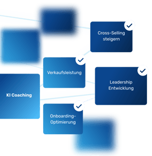 Grafik mit verbundenen Textfeldern mit den Bezeichnungen „Cross-Selling steigern“, „Leadership Entwicklung“, „Verkaufsleistung“, „KI-Coaching“, „Onboarding-Optimierung“