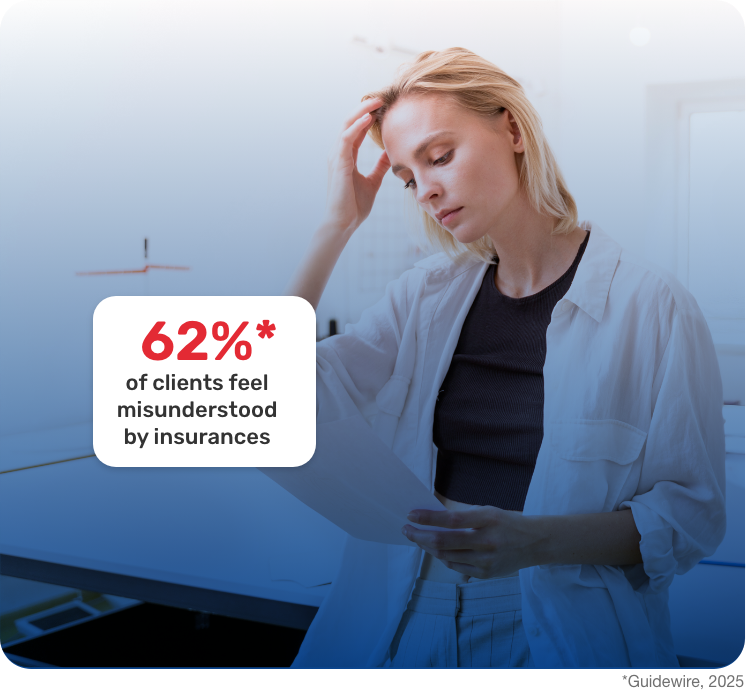 Woman looking frustrated, representing 62% of clients feeling misunderstood by insurance. Source: Guidewire, 2025.