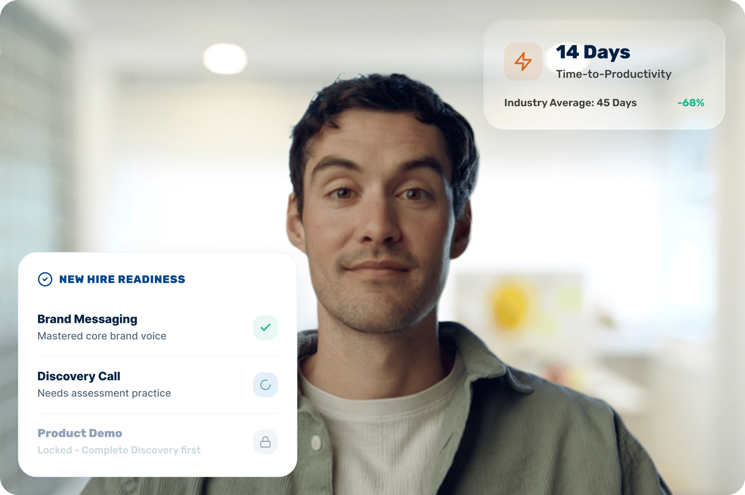 Retorio AI coaching for Sales and Onboarding - Role plays4