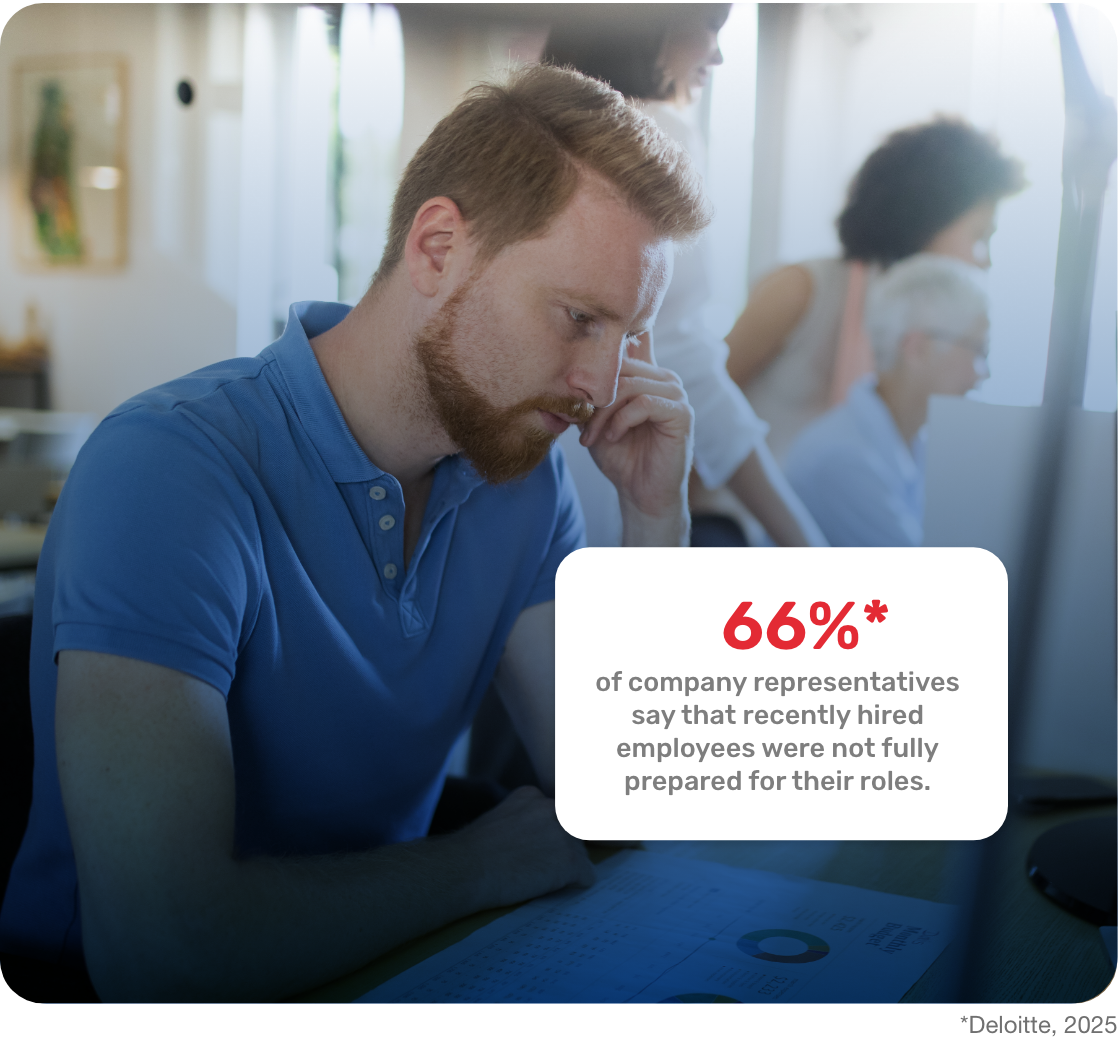 Man looking stressed, representing the 66% of new hires unprepared for their roles