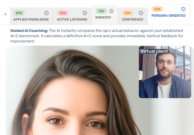 Retorio Guided AI coaching