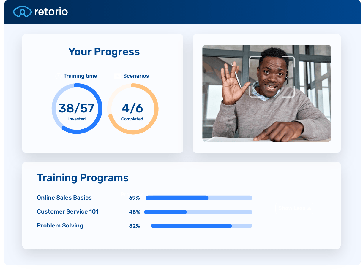 Retorio AI Training Dashboard